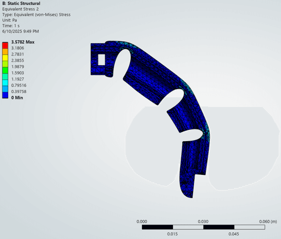 FEA Von Mises stress — non-grooved finger